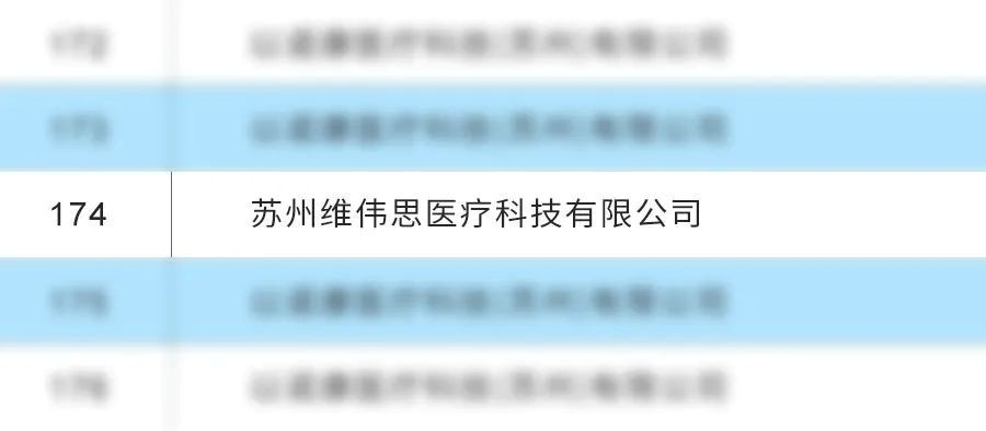 維偉思入選2023年江蘇省潛在獨(dú)角獸企業(yè)